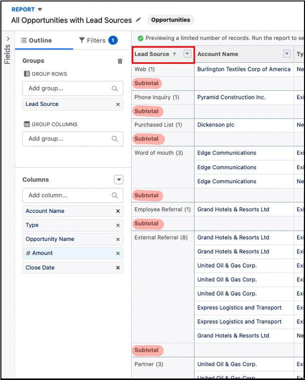 Subtotals Salesforce