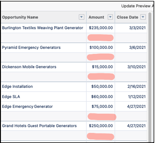 Without Summary Salesforce