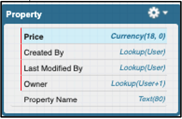 Object with new field
