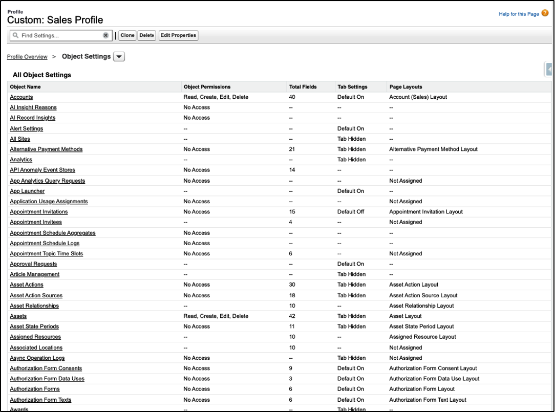 Salesforce Profile Object Settings